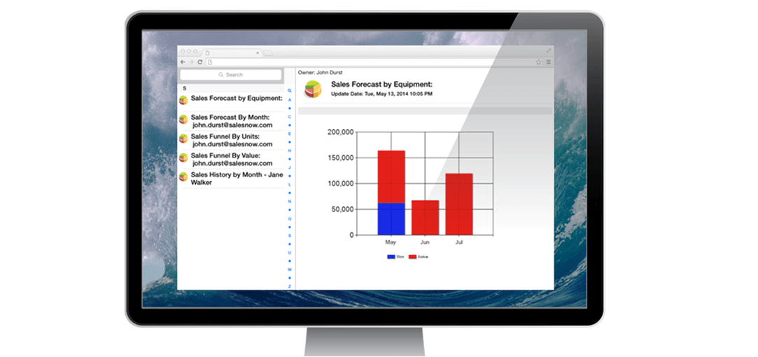 forecasts and reports